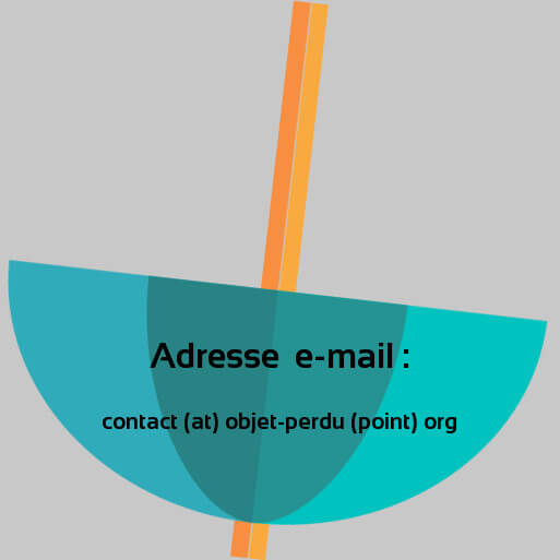 adresse mail